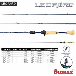 Vara – Leopard SPL