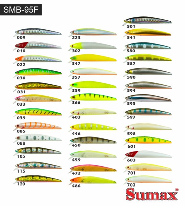 Isca – Bullet Minnow SMB-95F