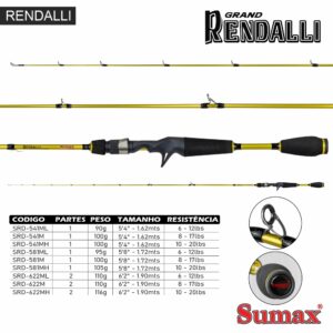 Vara – Rendalli SRD