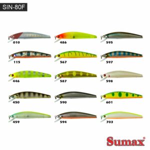 Isca – Indian SIN-80F