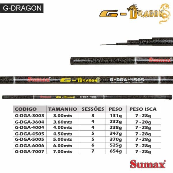 Vara G-Dragon G-DGA - Imagen 2