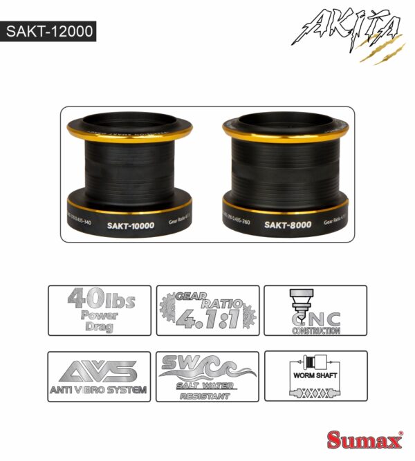 Molinete Sumax - Akita SAKT-12000 - Imagen 7