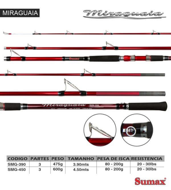 Vara Sumax - Miraguaia SMG - Imagen 2