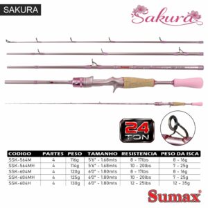Vara SAKURA SSK